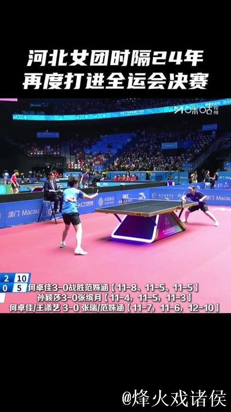 乒乓球女团半决赛:河北战胜黑龙江晋级决赛 乒乓球女团半决赛:河北战胜黑龙江晋级决赛