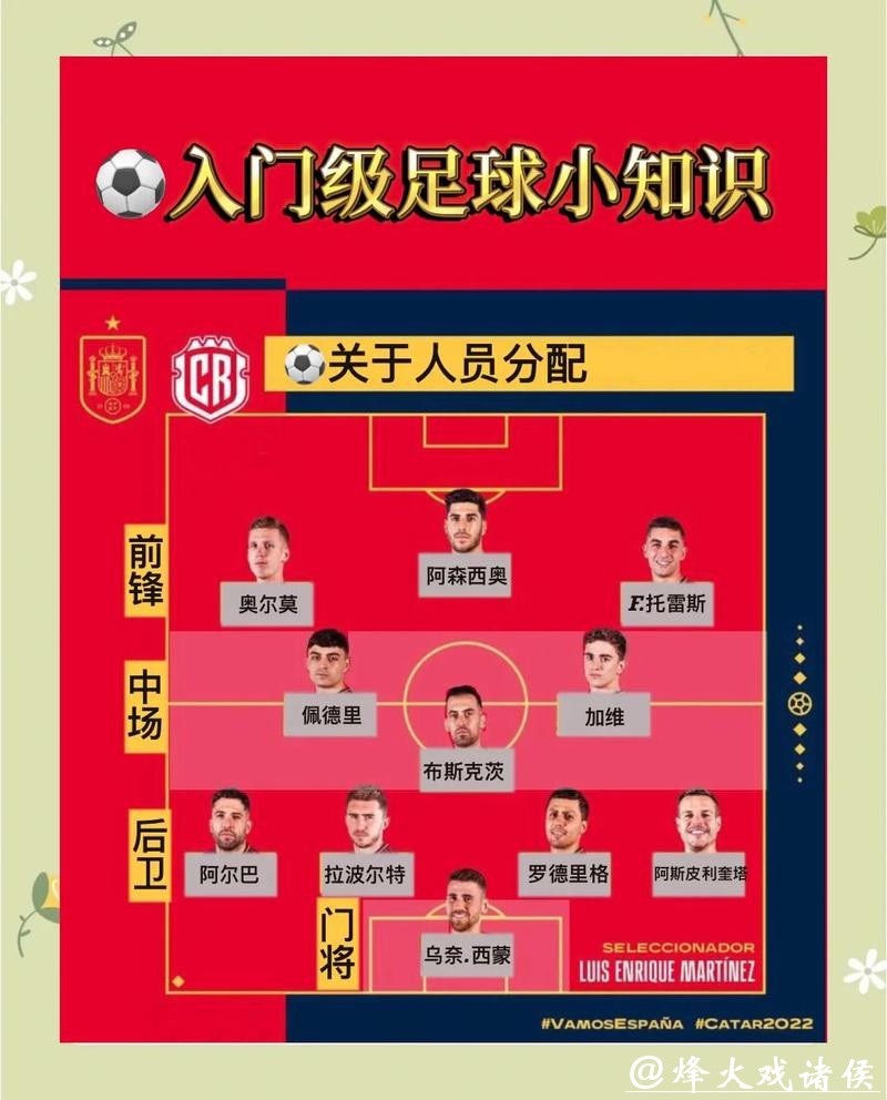 全面解析世界杯滚球投注计划策略 全面解析世界杯滚球投注计划策略